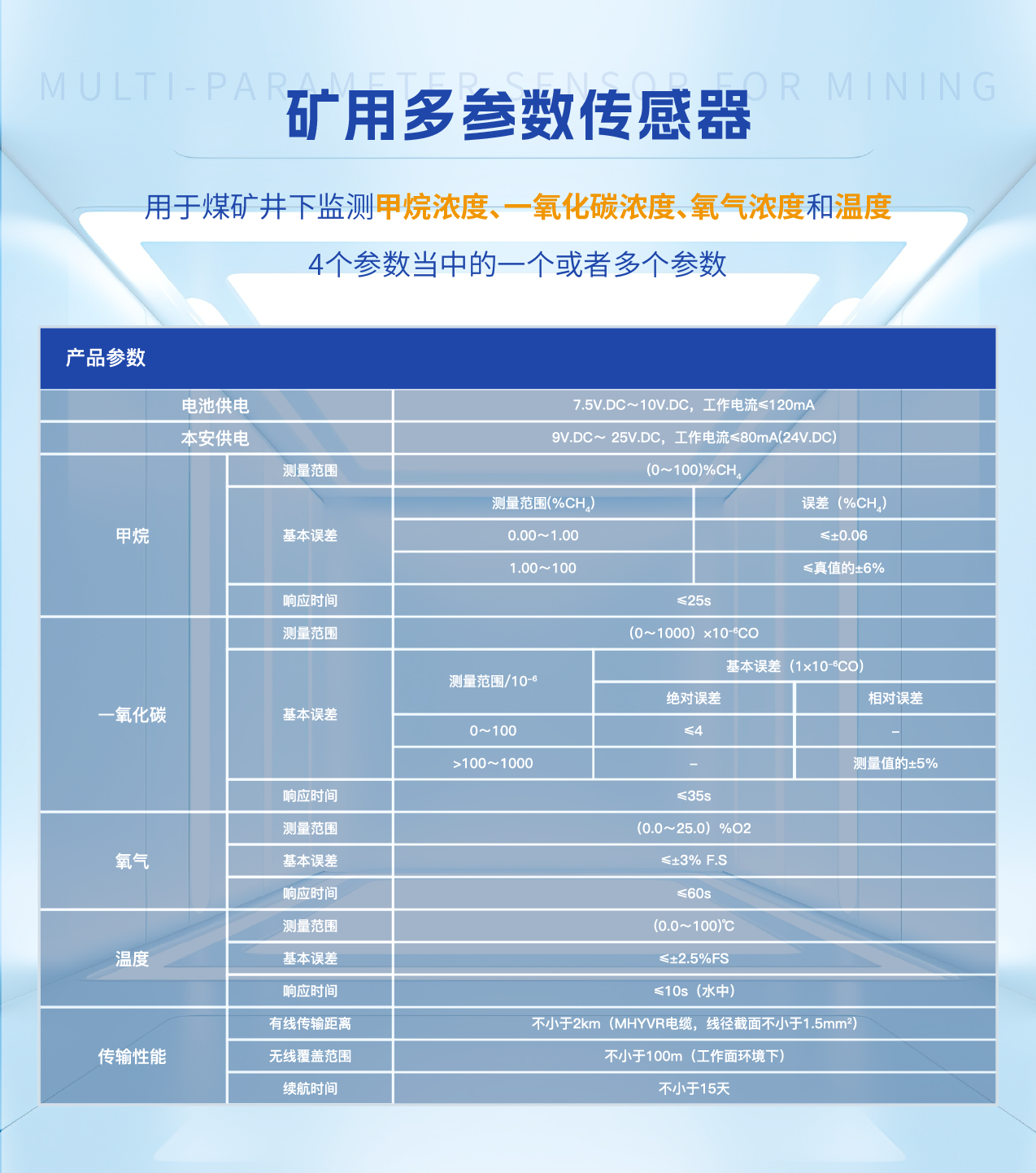 多参数-19.png
